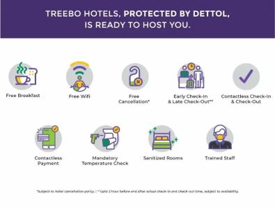 Treebo Trip Deluxe Inn Pondibazar - 17