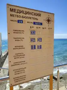 Черноморье - 15
