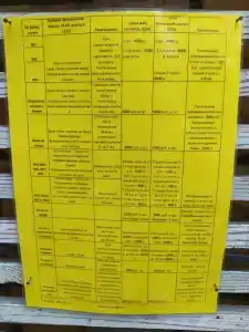 Троллейбусник - 26