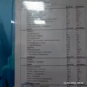 Бимлюк - 85