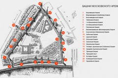 Московский Кремль - фото 2 Московский Кремль - фото 2